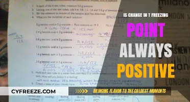 Is Freezing Point Change Always Positive? Exploring the Science Behind It