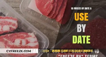Freeze-By Date vs. Use-By Date: Understanding Food Safety Labels