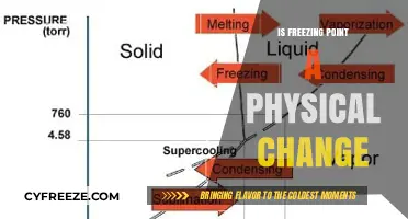 Is Freezing Point a Physical Change? Exploring Matter Transformations