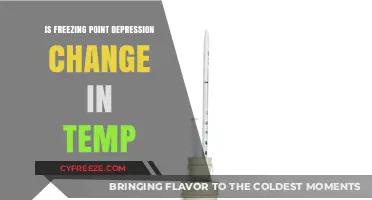 Understanding Freezing Point Depression: Temperature Change Explained Simply