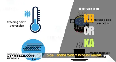 Understanding Freezing Point: Is It Related to Kb or Ka?