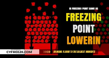 Freezing Point vs. Freezing Point Lowering: Understanding the Key Difference