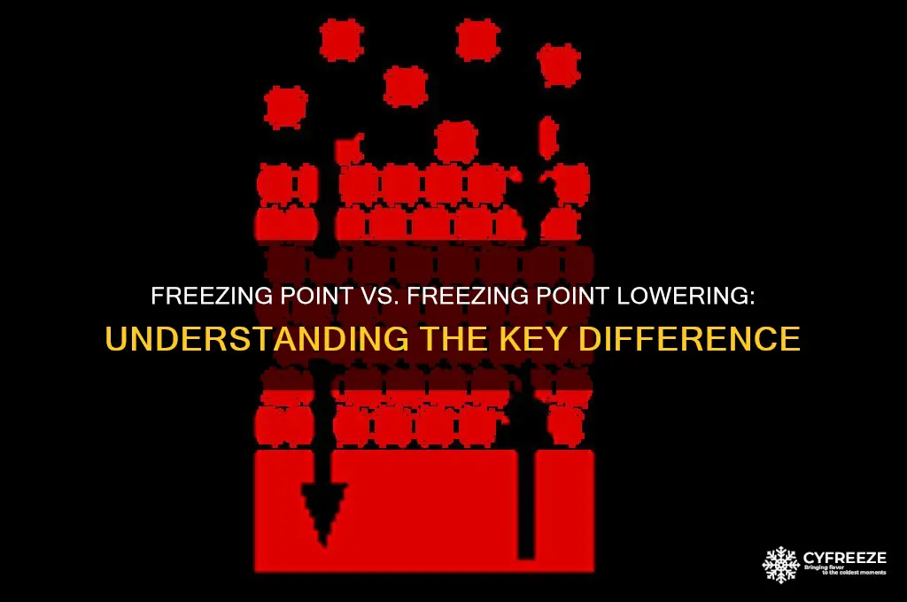is freezing point same as freezing point lowerin