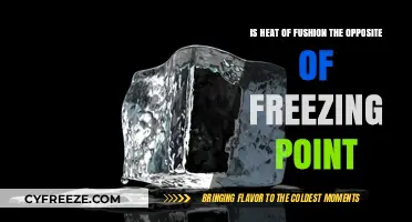 Heat of Fusion vs. Freezing Point: Understanding Their Inverse Relationship