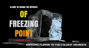 Heat of Fusion vs. Freezing Point: Understanding Their Inverse Relationship