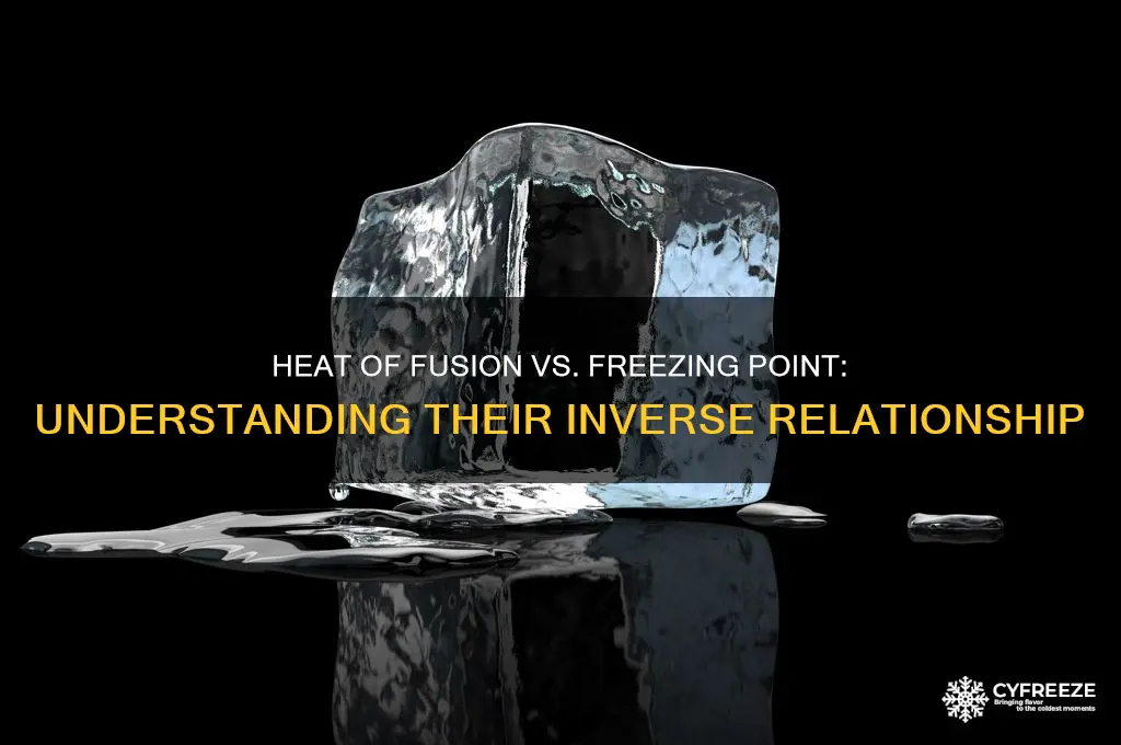 is heat of fusion the opposite of freezing point