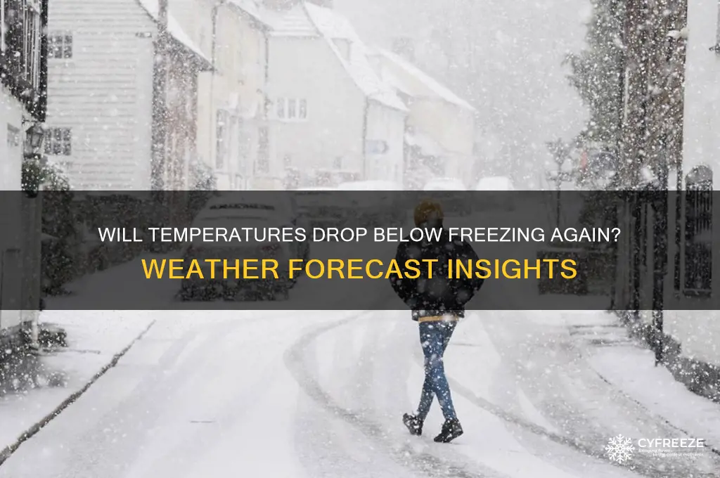 is it going to get below freezing again