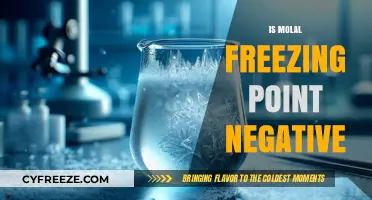 Understanding Negative Molal Freezing Point Depression in Solutions