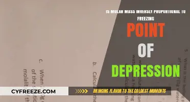 Molar Mass vs. Freezing Point Depression: Inverse Proportionality Explained