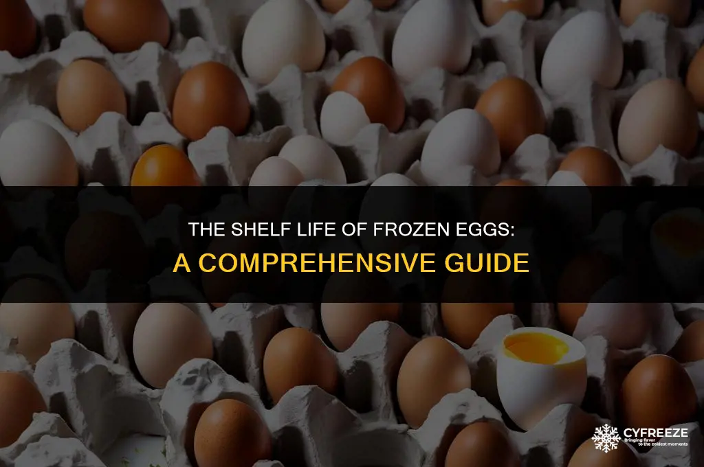 is my egg still good after freezing it