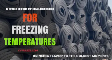 Rubber vs. Foam Pipe Insulation: Which Performs Better in Freezing Temps?