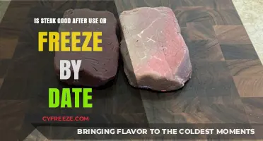 Steak Safety: Is It Still Good After the Use-By or Freeze-By Date?