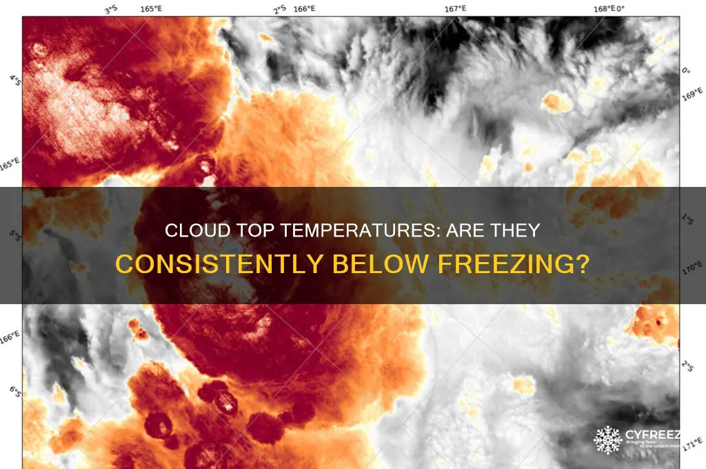 is the cloud top temperature below freezing