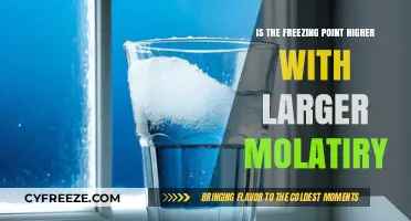 How Molecular Weight and Concentration Impact Freezing Point Elevation