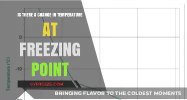 Temperature Shift at Freezing Point: Understanding the Science Behind It