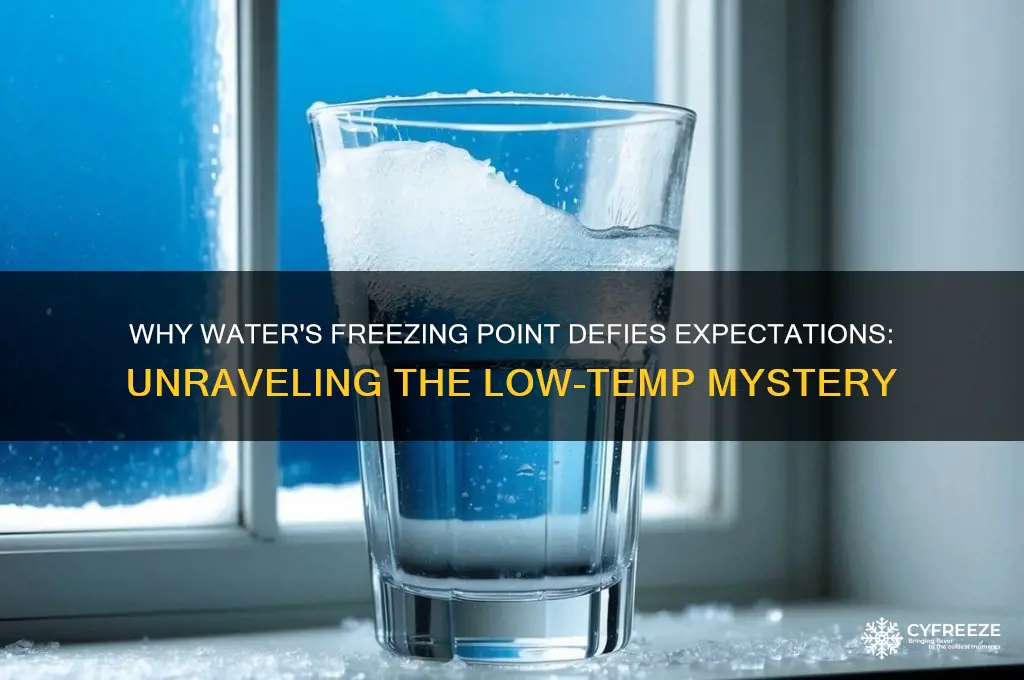 is waters freezing point unusally low