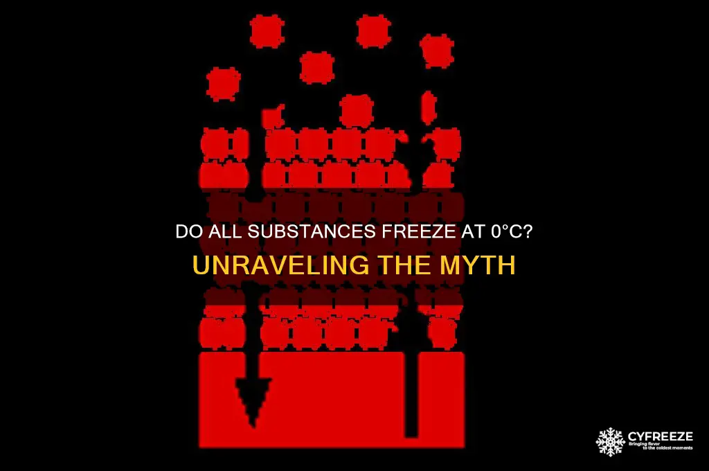 must all substances have a temperature of 0c to freeze