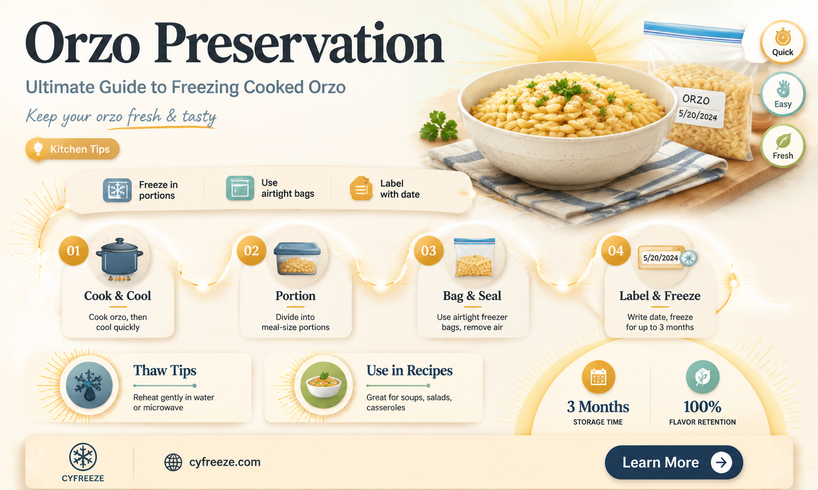 can you freeze cooked orzo