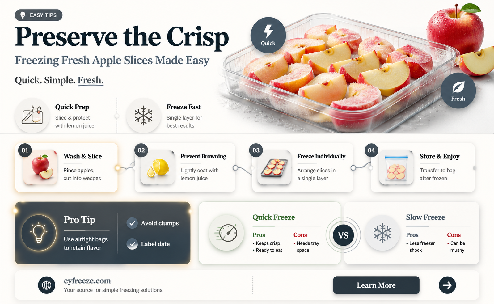 can you freeze fresh apple slices