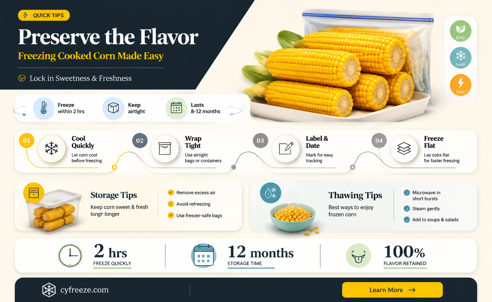 can you freeze cooked corn