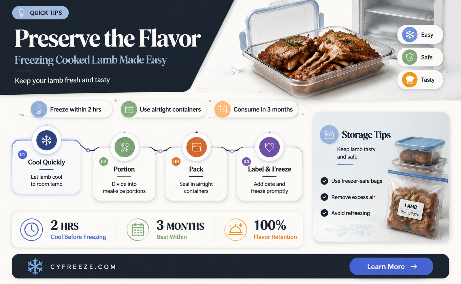 can you freeze cooked lamb
