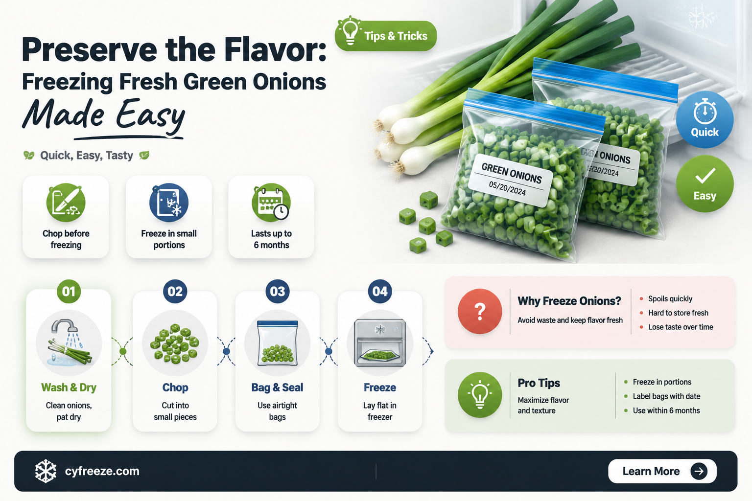 can you freeze fresh green onions