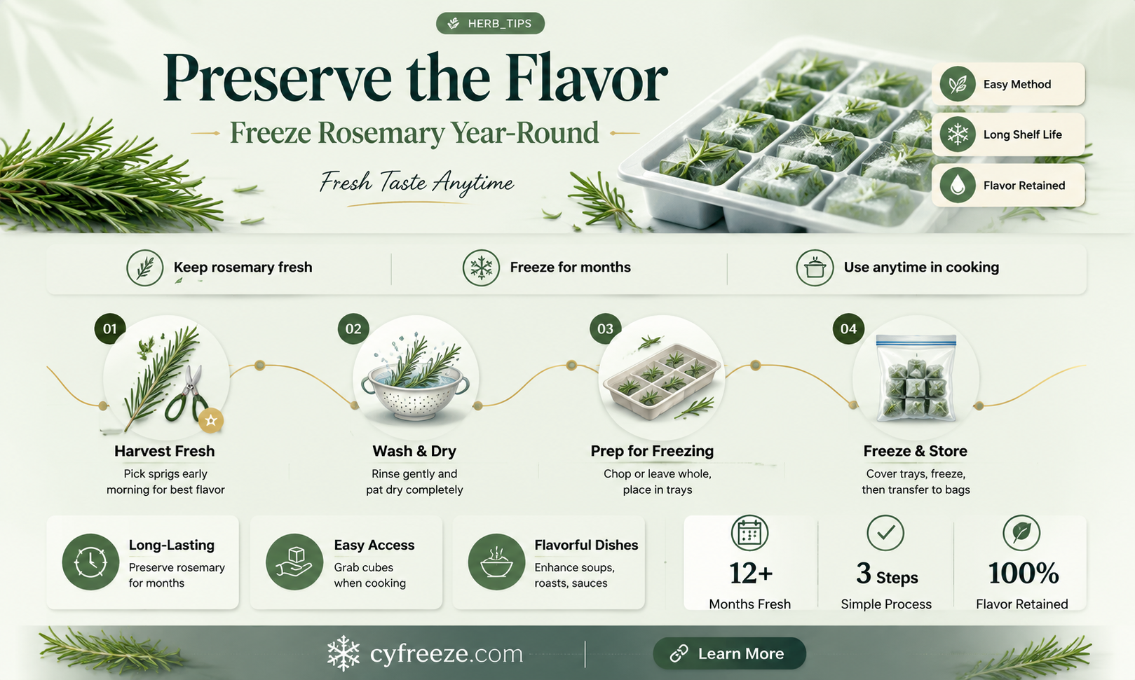 can you freeze fresh herbs rosemary