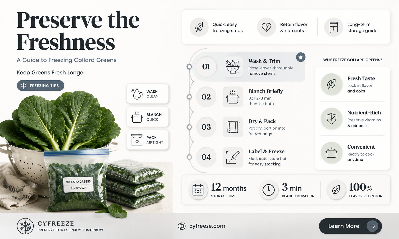 can you freeze fresh collard greens