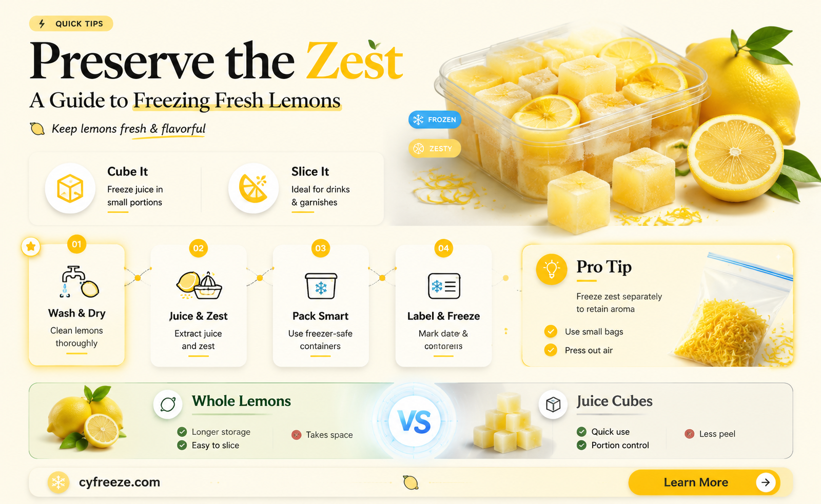 can you freeze fresh lemons