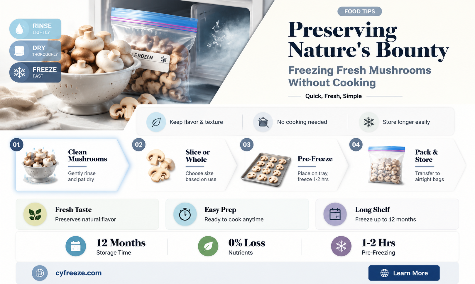 can you freeze fresh mushrooms without cooking them