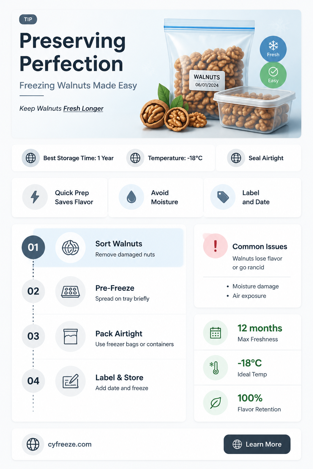 can you freeze walnuts to keep them fresh