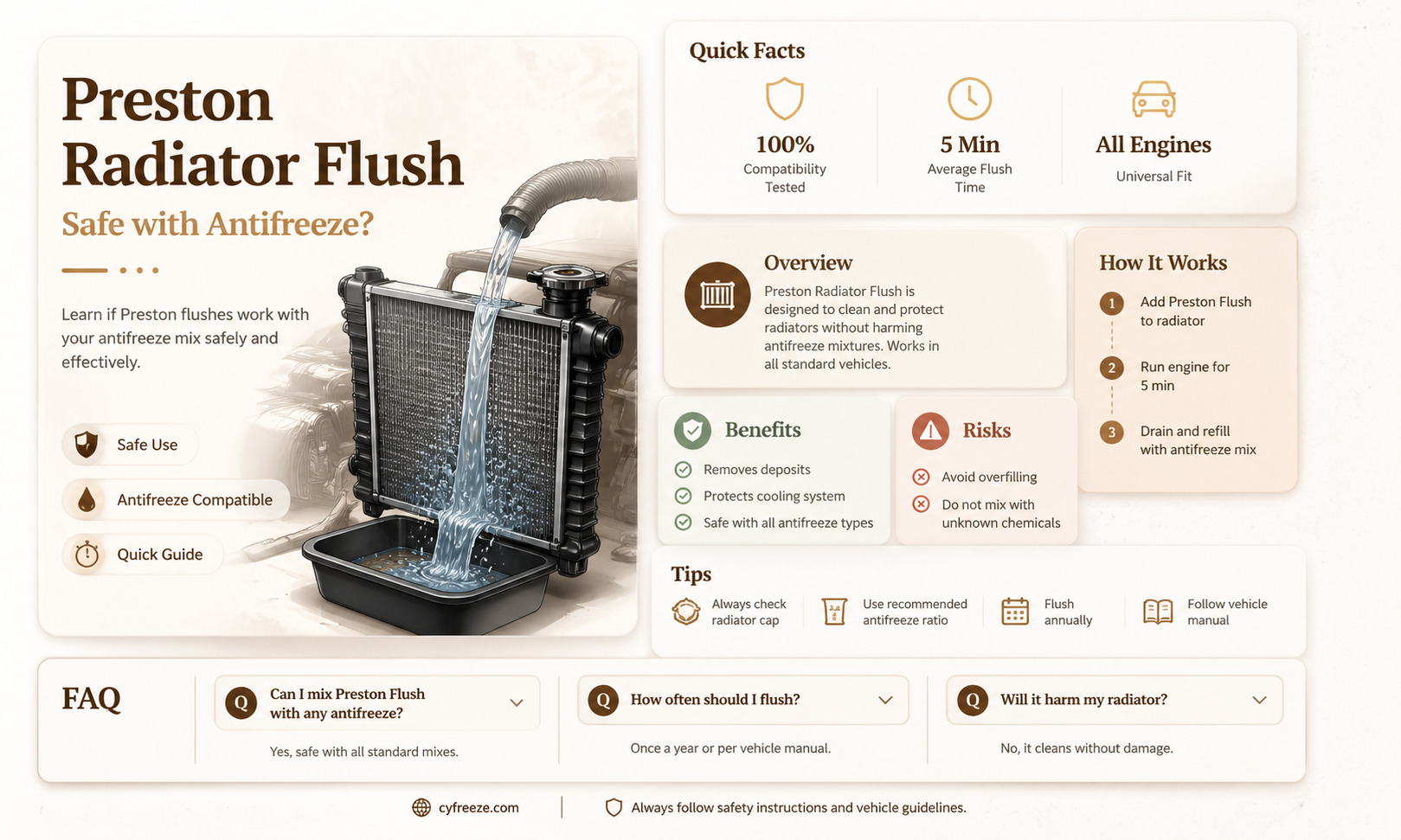 can preston radiator flush be used with anti freeze mix