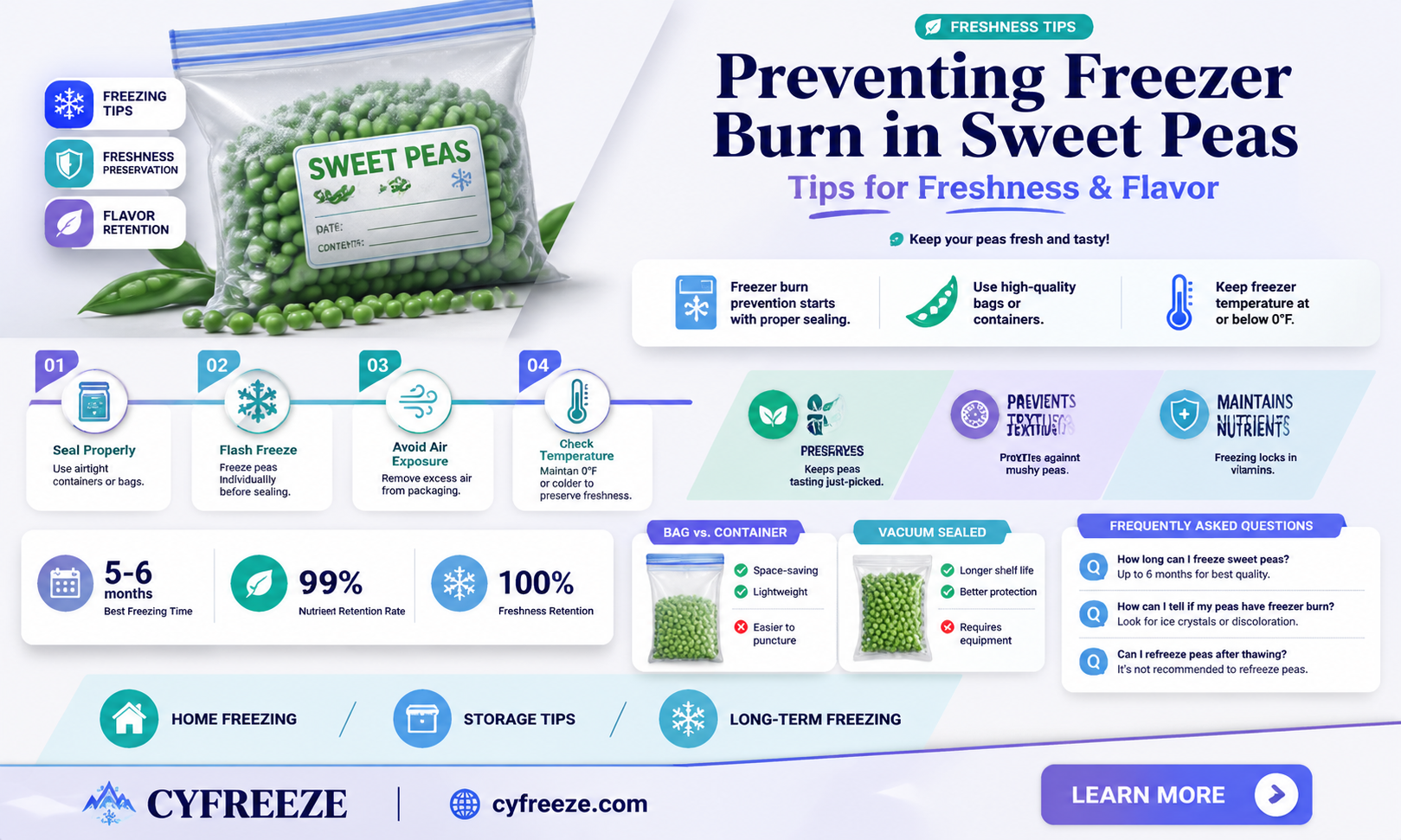 can sweet peas get freezer burnt