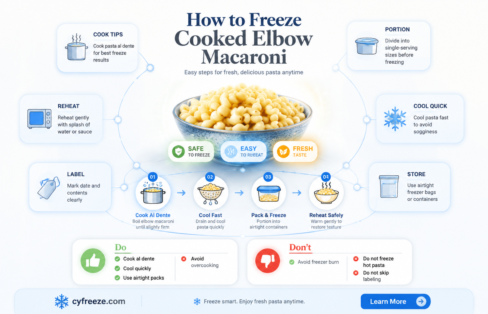 can you freeze cooked elbow macaroni