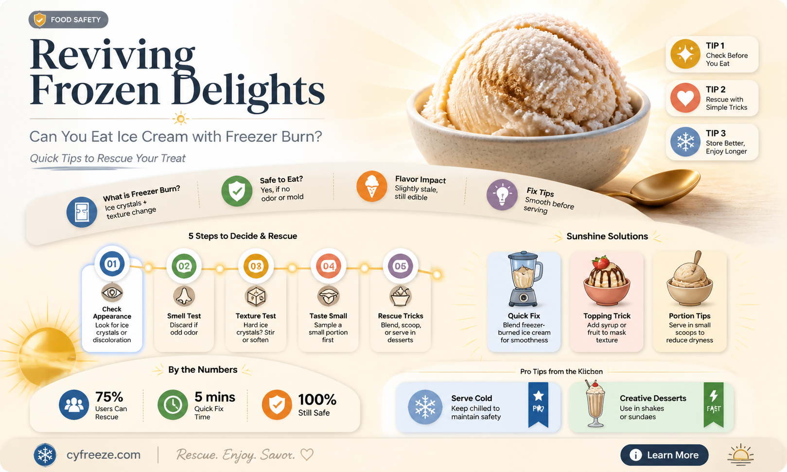 can you eat ice cream with freezer burn