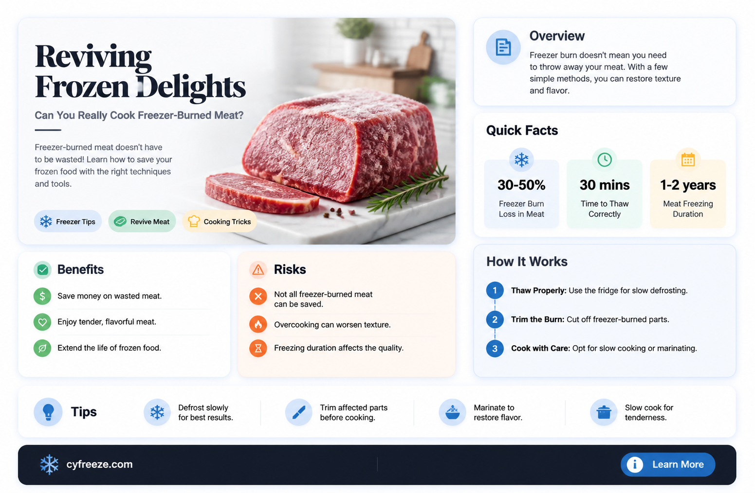 can you cook freezer burned meat