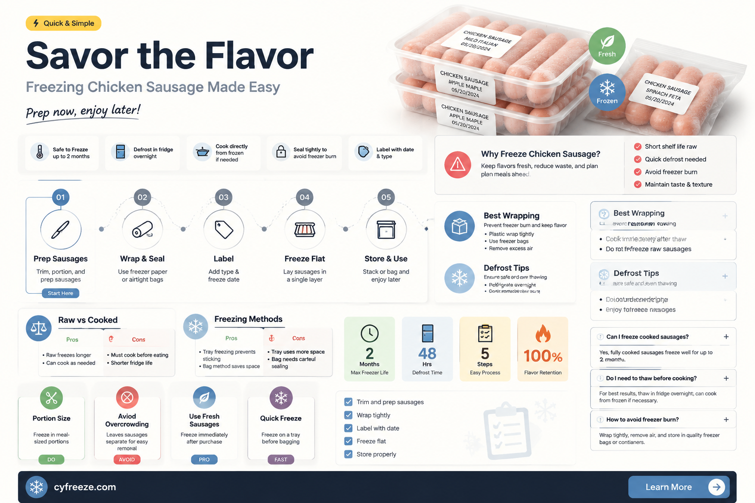 can you freeze chicken sausage