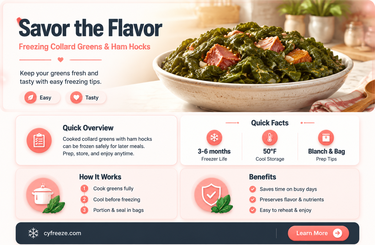 can you freeze cooked collard greens and ham hocks