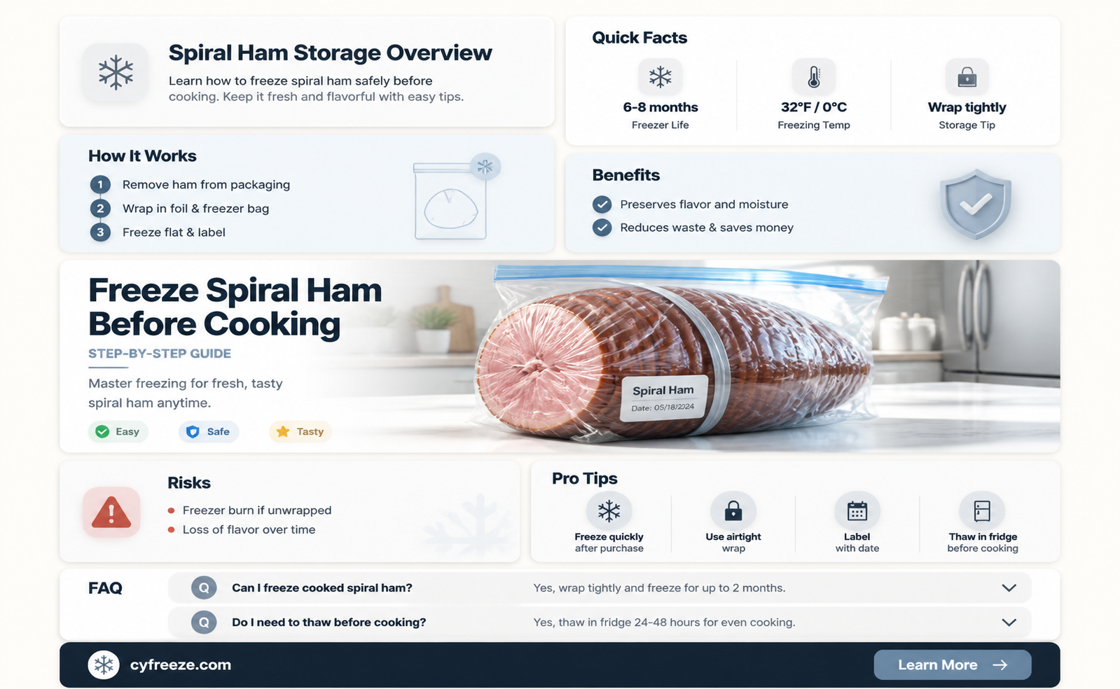 can you freeze a spiral ham before cooking
