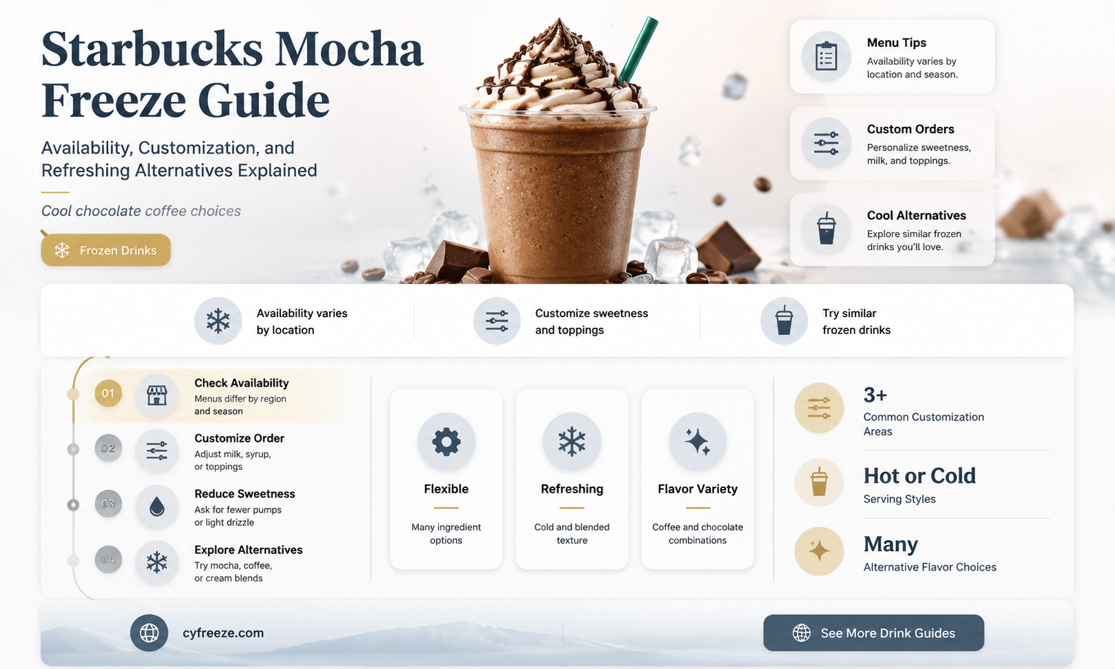 can you get a mocha freeze at starbucks