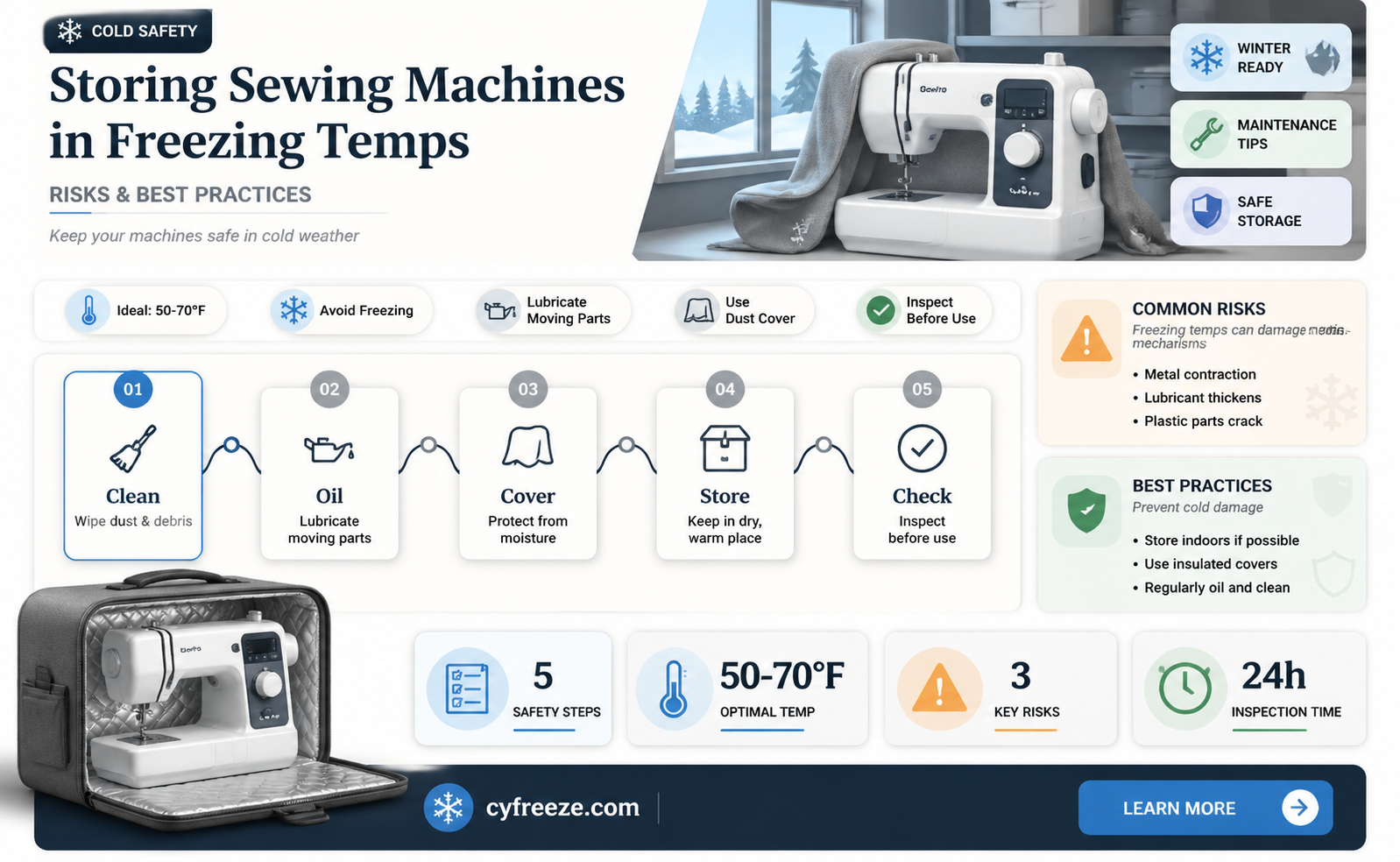 can sewing machines be stored in freezing temperatures