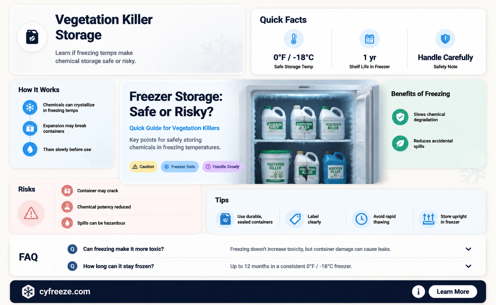 can vegetation killer be stored in below freezing temperatures