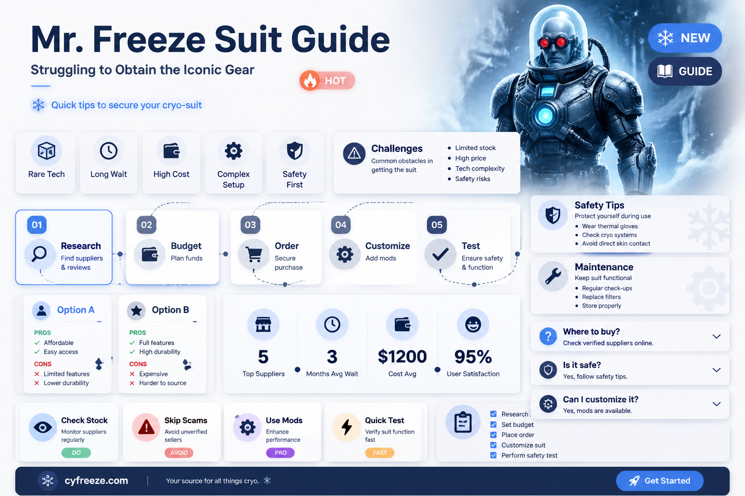 can t get mr freeze