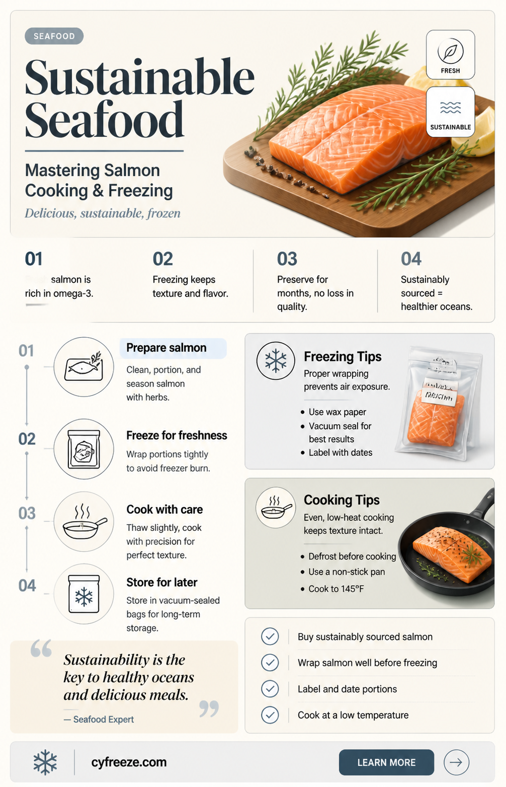 can you cook and freeze salmon