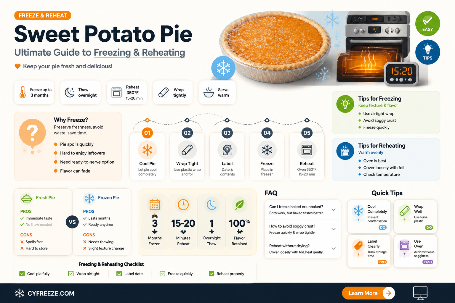 can you freeze a cooked sweet potato pie