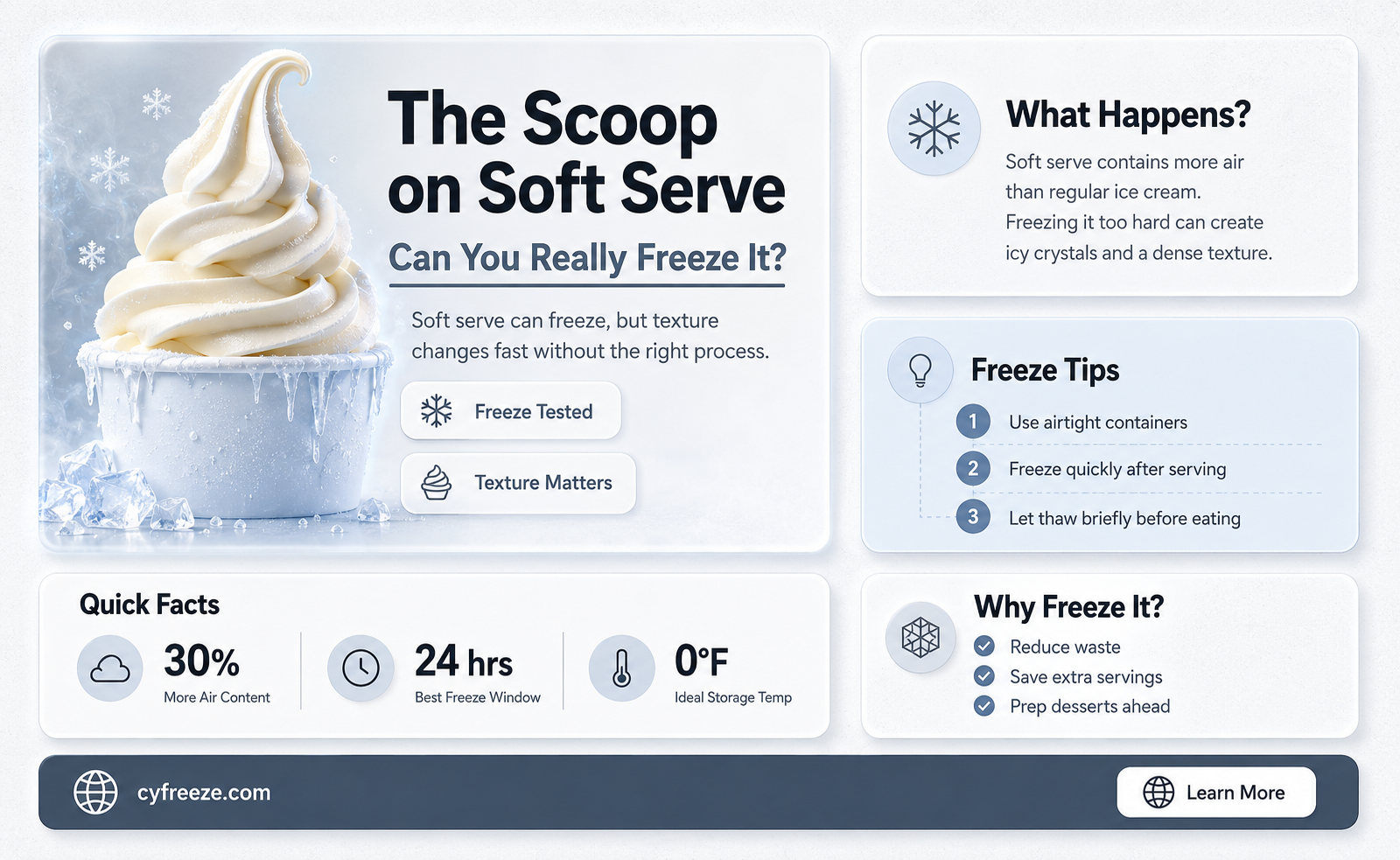 can you freeze soft serve ice cream