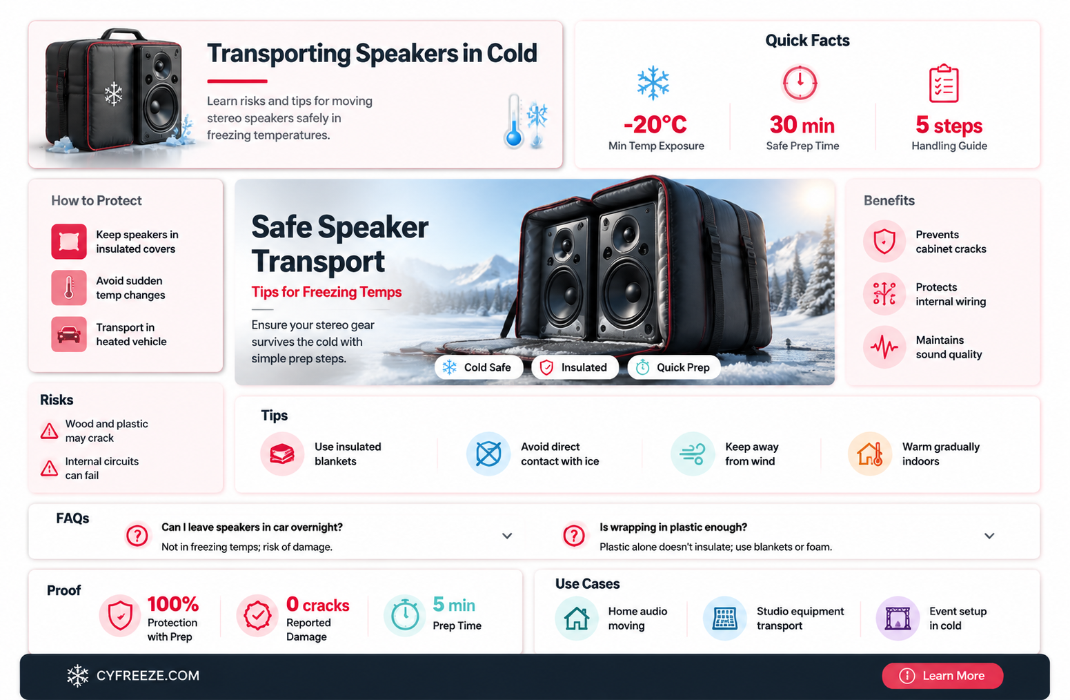 can stereo speakers be transported in freezing cold temperatures