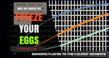 When to Freeze Your Eggs: Timing Fertility Preservation