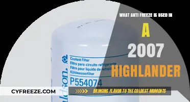 Best Antifreeze for 2007 Toyota Highlander: A Comprehensive Guide