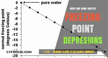 Exploring Practical Applications of Freezing Point Depression in Science